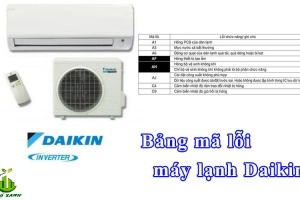 Bảng mã lỗi máy lạnh Daikin
