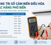 Bảng trị số cảm biến điều hòa chuẩn theo các hãng