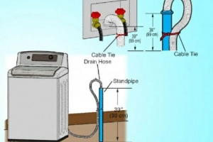 Cách lắp đặt ống thoát nước máy giặt Toshiba đúng kỹ thuật