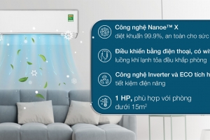 Những tiêu chí chọn mua máy lạnh tốt nhất cho mùa hè này