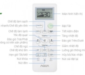 Hướng dẫn sử dụng remote máy lạnh AQUA KCRV-WJB chi tiết, dễ hiểu [Cập nhật 2025]