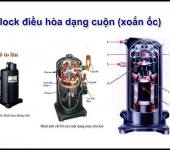 Làm gì khi block máy lạnh bị kẹt? Khi nào cần thay block?
