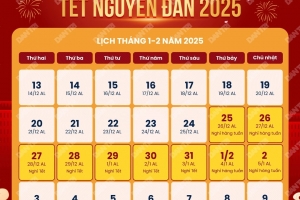 Thống nhất nghỉ Tết Nguyên đán 2025 9 ngày