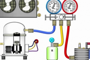 Sửa máy lạnh hết gas tại nhà
