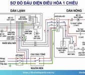 Sơ đồ đấu điện điều hòa 1 chiều chuẩn và an toàn