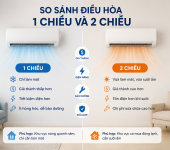Nhược điểm điều hòa 2 chiều so với máy 1 chiều