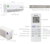 Sửa máy lạnh Gree