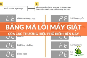 Bảng mã lỗi máy giặt của các dòng máy giặt thông dụng