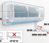 Vị trí ống thoát nước máy lạnh chuẩn kỹ thuật